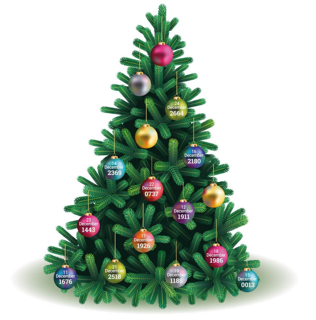 12 Days of Lucky Loyalty Cards Christmas Tree