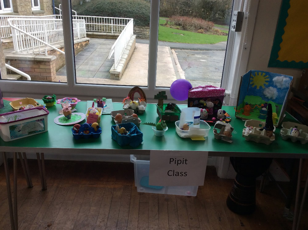 pipet class easter egg display